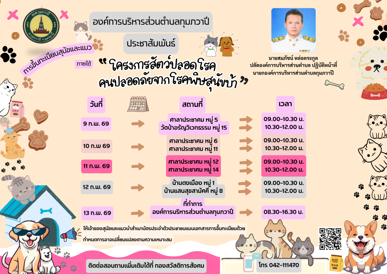 การขึ้นทะเบียนสุนัขและแมว ประจำปี 2569