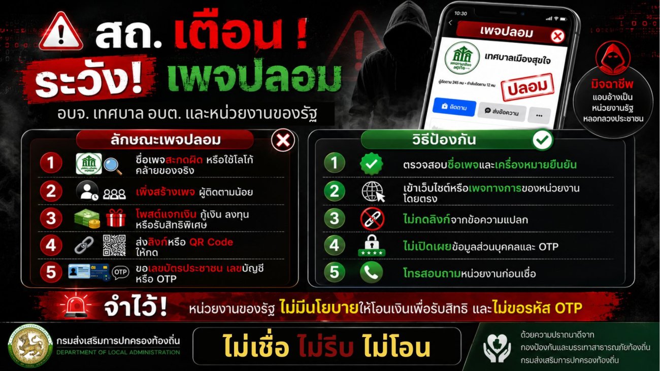 การสร้างความรู้ความเข้าใจเพื่อป้องกันการหลอกลวงทางออนไลน์ (Scammer)